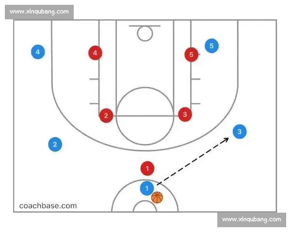 体育比赛中常见战术类型的体系解析与实战应用研究策略思维与案例